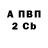 Amphetamine Розовый Emmanuel Agyemang